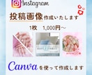 Canvaを使ってインスタ投稿画像をの制作します 丁寧なヒアリングで見やすい画像を制作します イメージ1