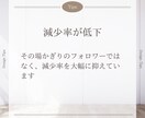 Instagramフォロワー増やします 1人0.5円！業界最安値！どこよりも安く提供します！ イメージ5