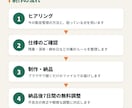 勤怠管理ツールを現場目線で作ります 出退勤から残業・深夜時間まで自動集計。シフト作成も追加可 イメージ3