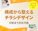 ヒアリングを大切に、伝わるチラシを制作します 目的と情報を整理し、印刷まで考えたデザインを イメージ1