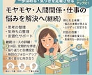 継続プラン60分×4回　頭の中を対話で整理します 初回利用後の方向け（継続サポート60分×4回分） イメージ1