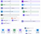 Power Automateで業務を自動化します クラウド版・デスクトップ版どちらも対応 イメージ3