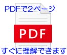自己資金０円でもFXを始められます ★本番トレード★資金0円からでも広がる可能性★ イメージ2