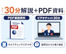 AIを活用したトレード管理の全体像を解説します 実体験で学ぶ、感情に流されにくいトレード管理術 イメージ3