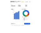 AIチャットボットを貴社サイトに設置します HTMLタグ1行で設置。FAQや営業時間に24時間自動回答 イメージ3