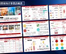 1ヶ月間『あなたのプレゼン資料担当』やります 最大100枚！プロ品質でお得に定額ブラッシュアップ！ イメージ9
