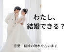 結婚のタイミングとお相手の特徴を占います 結婚の時期と相手像が具体的に分かります イメージ1