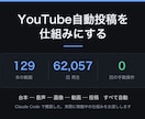 YouTube自動投稿の仕組みを構築します Claude Code×無人運用｜129本6万再生の実例つき イメージ1