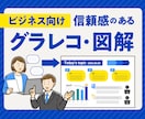 動画・書籍を一目でわかる図解にまとめます 動画・セミナー・インタビュー・書籍をコンパクトなグラレコに イメージ1