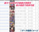 最強YouTubeリサーチツールを販売します 【解説動画付き】5分で完了！最強YouTubeリサーチツール イメージ5