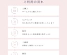 女性向けアパレル｜売れる商品画像を制作します AI合成にも対応 商品画像制作 イメージ2