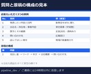 取材なしでプレスリリース原稿を作成します 5つの質問に答えるだけ・800〜1,200字・見出し案3つ イメージ2