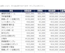 インボイス対応で見積から請求まで連動させます 取引先と品目を選ぶだけ。見積から入金管理まで自動で連動します イメージ3