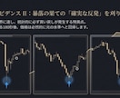 MT4対応★裁量不要のBOサインツール提供します トレードをもっとシンプルに。〜裁量いらずのサインツール〜 イメージ5