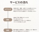 歌詞添削/作詞アドバイスいたします 心揺さぶる歌詞を一緒に作りましょう！ イメージ2