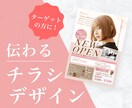 ターゲットの方にささるチラシを制作いたします イメージと文字原稿のみでお作りします！ イメージ1