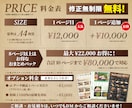売上UPに貢献！飲食店向けメニュー表を作ります デザイン依頼初心者大歓迎！　注文数を上げるメニューデザイン イメージ2