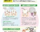 現役歯科衛生士/お子様のお口のお悩みお聞きします 虫歯,歯並び..このままで大丈夫？些細なことでもお気軽に☆ イメージ4