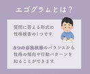 性格検査(エゴグラム)の解釈をさせていただきます 自己理解・自己分析にきっと役に立つかと思います！ イメージ2