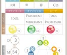 人生の目的・本質を読み解き、開運へ導きます このままでいいの？本当は人生をもっと良くしたい！ イメージ2