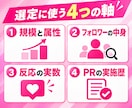 インフルエンサーを選定し案件依頼のDMを代行します 候補30名の選定リストと依頼DM送信、返信の取りまとめ込み イメージ3