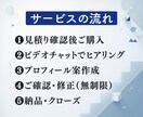 強みを発掘し"選ばれる"プロフィールを作成します ココナラ・書籍・ブログ・noteのインタビュー記事にも イメージ3