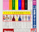 競馬新聞風お色直しゲーム作ります こんなの初めて！楽しすぎる結婚式演出を競馬新聞ゲームで叶える イメージ2
