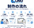 丸投げでOK！ホームページ制作から管理まで承ります お忙しい方でも手間なくホームページが持てます イメージ3