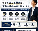 元輸入車店長が営業の悩みを60分で整理します 売れない・追客・代替提案の悩みを現場目線で整理 イメージ1