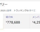 放置系ブログで収益柱を増やす方法を教えます 初期80記事のち2年間で20記事追加 イメージ4