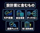 広告・GA4・CRMのデータ統合案を作ります 最大5データソースを、KPIから逆算して設計 イメージ3