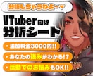 ショート動画、作ります VTuber向けの切り抜きショート動画なら、お任せあれ!! イメージ2