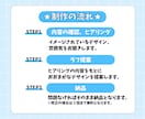 あなたの魅力を引き出したサムネイルを制作いたします クリックされるサムネイルを素早く制作します！ イメージ2