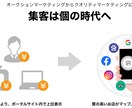 Googleマップで上位表示させます 新規顧客獲得には欠かせないツール！ イメージ4