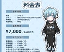かわいいミニキャライラストを描きます 商用利用◎ 配信や動画、グッズ、アイコンなどに…！ イメージ2