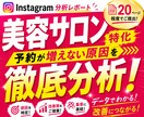 限定3名／予約が増えない本当の原因を徹底分析します Instagramからの予約導線を分析。改善レポート作成 イメージ1