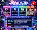 YouTube用OP/ED作成いたします YouTubeチャンネルのOP/EDが必要な方へ！ イメージ5