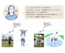 商用◎プロデザイナーが写真を線画イラストにします グッズや名刺にも使えるセンスの良い線画イラストをご提供します イメージ2