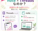かしこく頼る！副業初心者の在宅収入作りを教えます 時短で月5万を目指す｜主婦にもおすすめ｜AI活用・スマホOK イメージ7