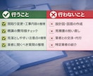 リフォームの間取り変更と概算費用を整理します この間取り変更、現実的？費用感を整理 イメージ3