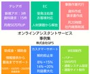プロのテレアポ代行。トーク・リストの準備もできます 営業代行業のプロが実施するのでまるッとお任せいただけます！ イメージ2