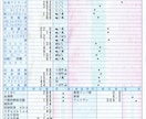 私が痩せた方法をお伝え出来ます 失って初めてわかる健康の大切さ！ダイエットしましょう イメージ9