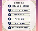 女性をターゲットした広告画像を制作します meta広告・ヘッダー・バナー・SNS広告・サムネイルなど！ イメージ3