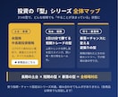 初心者向け米国株投資の始め方教えます ★4.9｜資産0からOK。複利と時間で育てる米国株の型 イメージ5