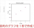 理系研究者向けにVBAを使って効率化を図ります 時間のかかるグラフの作成やデータ処理を自動化します。 イメージ1