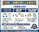 不動産・Web広告向け【施設の掲載許諾】交渉します 【実績10年以上】不動産・Web広告向けの許諾＆撮影許可取り イメージ3