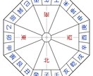 災いを除け福を呼ぶ本物の方位を占います 災いを除け福を呼ぶ本物の方位を鑑定します イメージ2