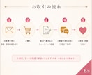 現役グレード試験官がエレクトーン／ピアノ添削します お家で好きな時間に♪譜読みチェック／ヤマハグレード対策etc イメージ6