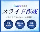 Canva使用│迅速にスライド資料を作成します 見やすく分かりやすい資料をお届けいたします！ イメージ1