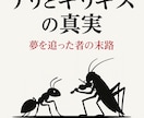 本を出したい方へ。プロが出版まで代行します キンドル６５０冊出版実績（英語も可） イメージ2